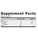 MetaFiber®   Fiber blend to support GI regularity