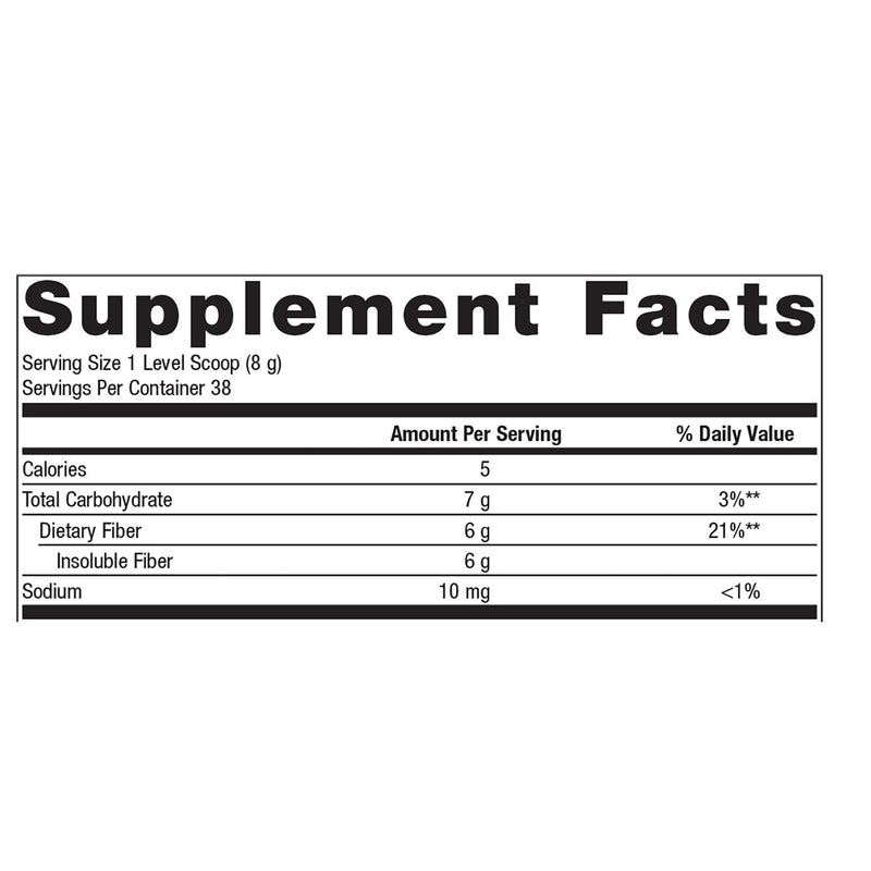 MetaFiber®   Fiber blend to support GI regularity